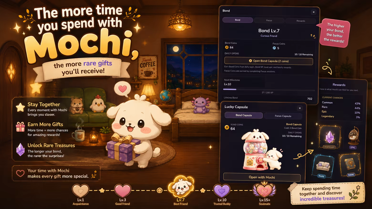 Mochi screenshot 2