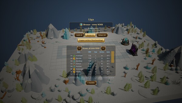 Mindswarm Elements TD screenshot 6