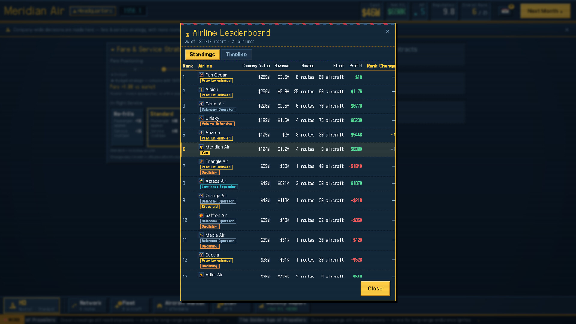 AIR EMPIRE: 1950 Airline Tycoon screenshot 5