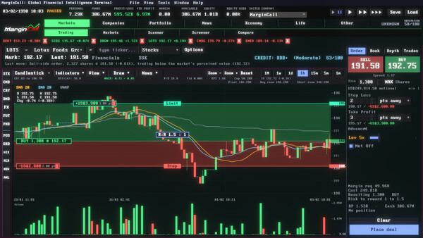 MarginCall
