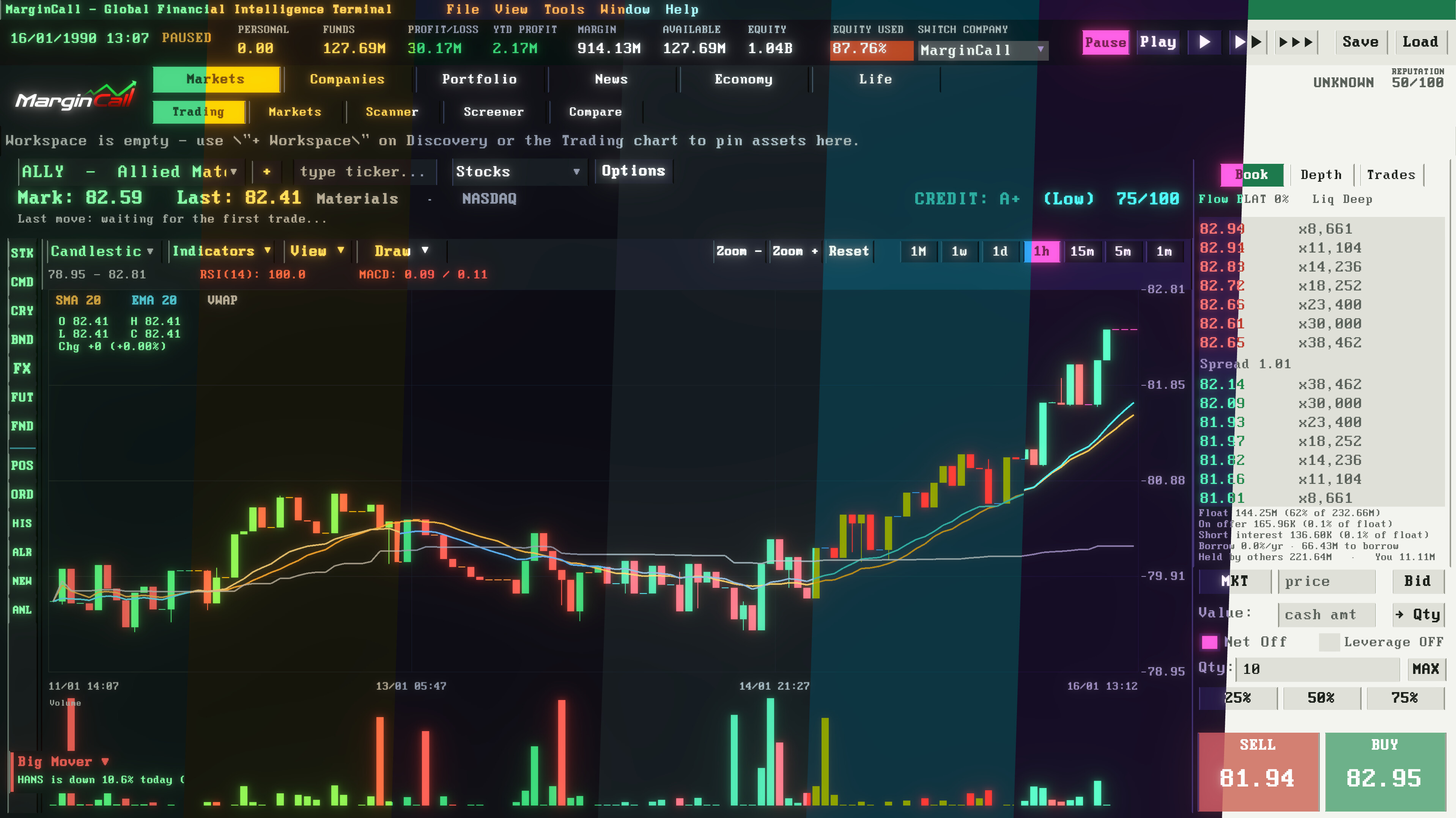 MarginCall