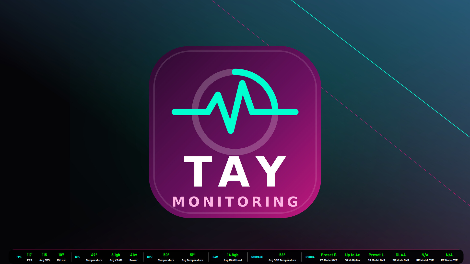 TAY Monitoring screenshot 18