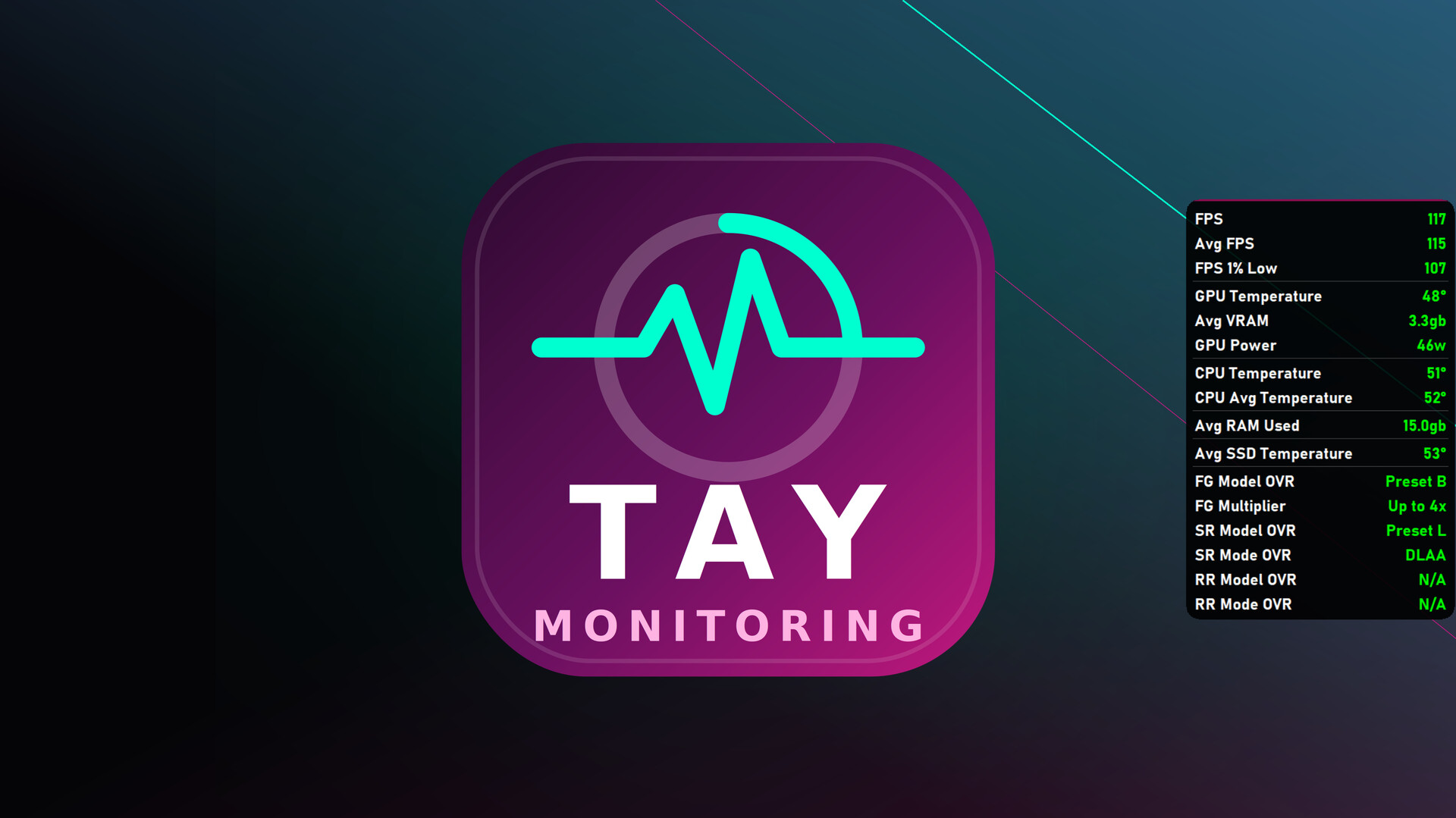 TAY Monitoring screenshot 15