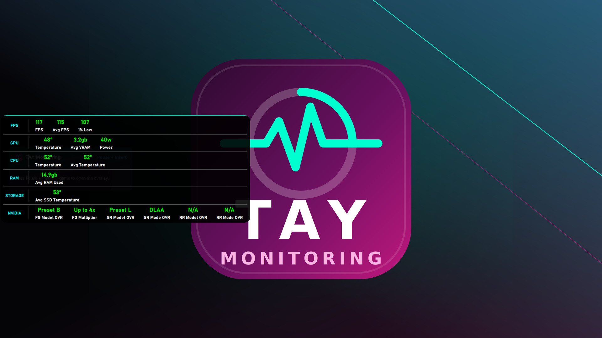 TAY Monitoring screenshot 25