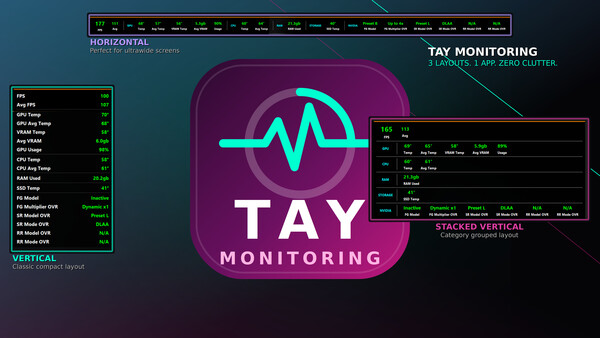 Скриншот 1 из TAY Monitoring