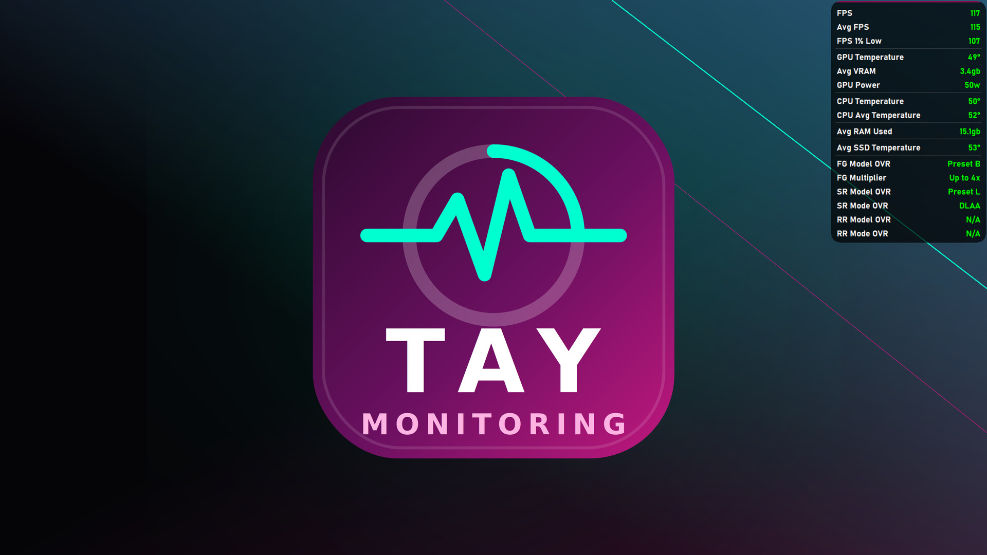 TAY Monitoring screenshot 11