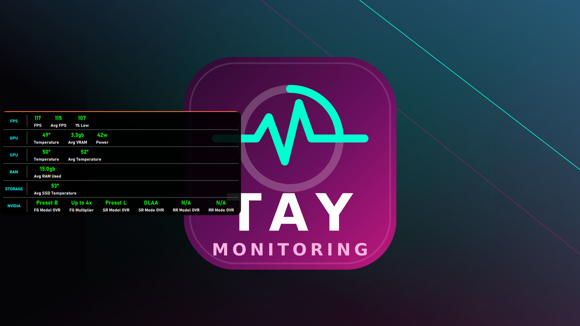 TAY Monitoring screenshot 19