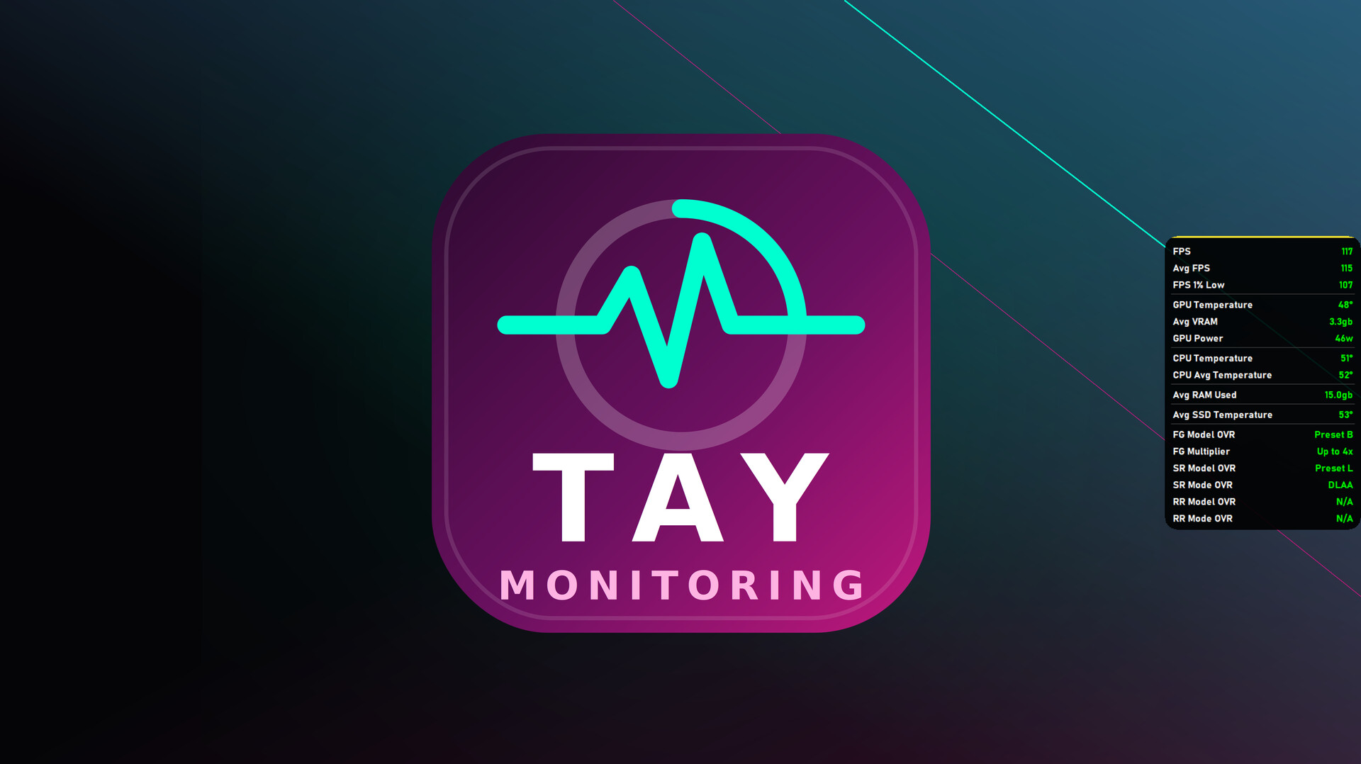 TAY Monitoring screenshot 23