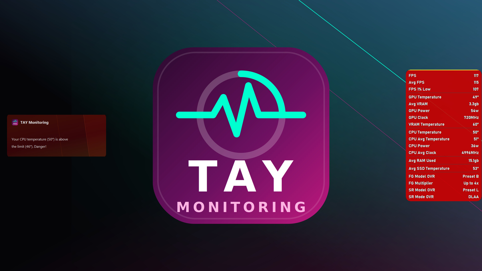 TAY Monitoring screenshot 7