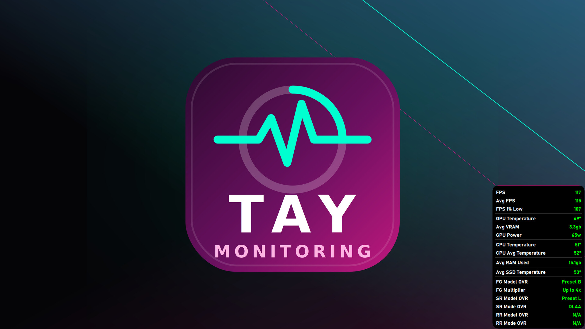 TAY Monitoring screenshot 10