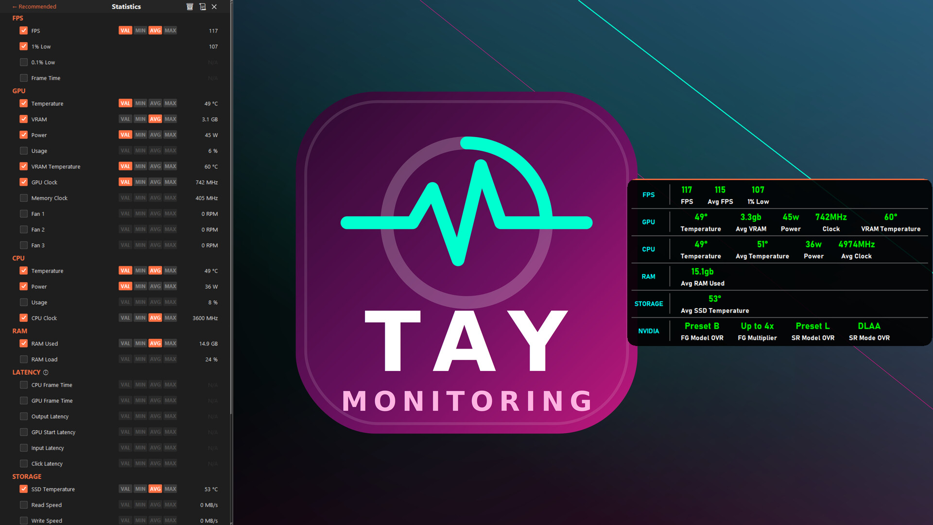 TAY Monitoring screenshot 9