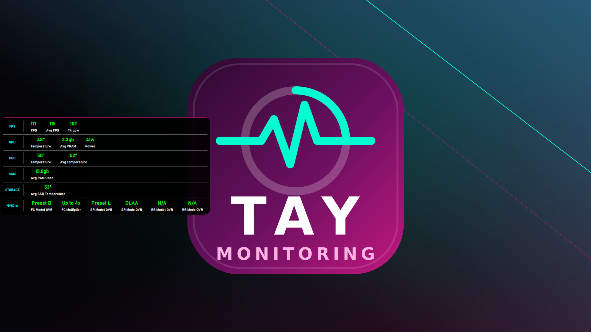TAY Monitoring screenshot 16