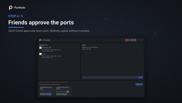 Porthole - Local Port Sharing