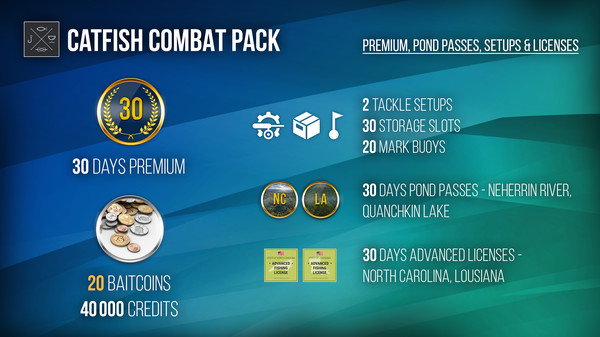 Fishing Planet: Catfish Combat Pack