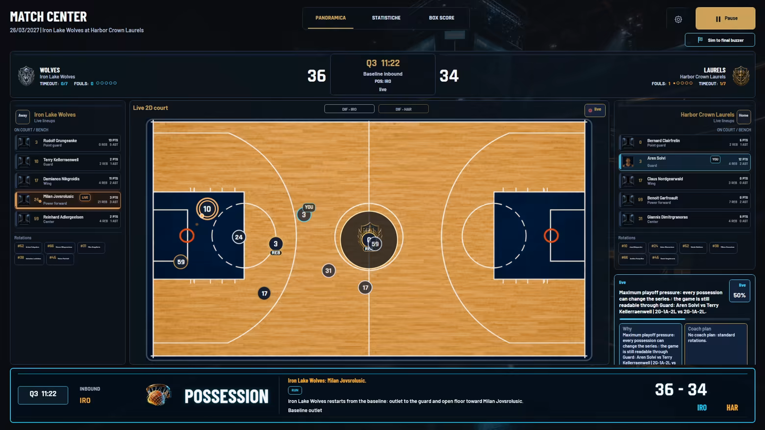 Live 2D Match Center showing players on the court, team lineups, the score and play-by-play commentary.