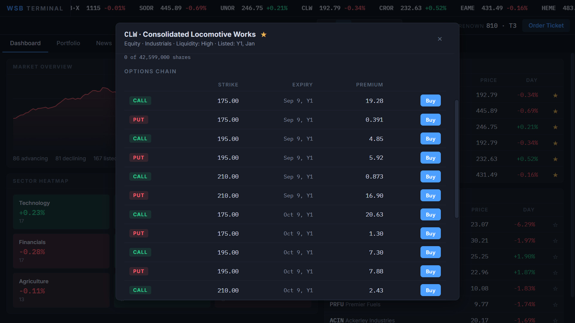 Wall Street Broker screenshot #5