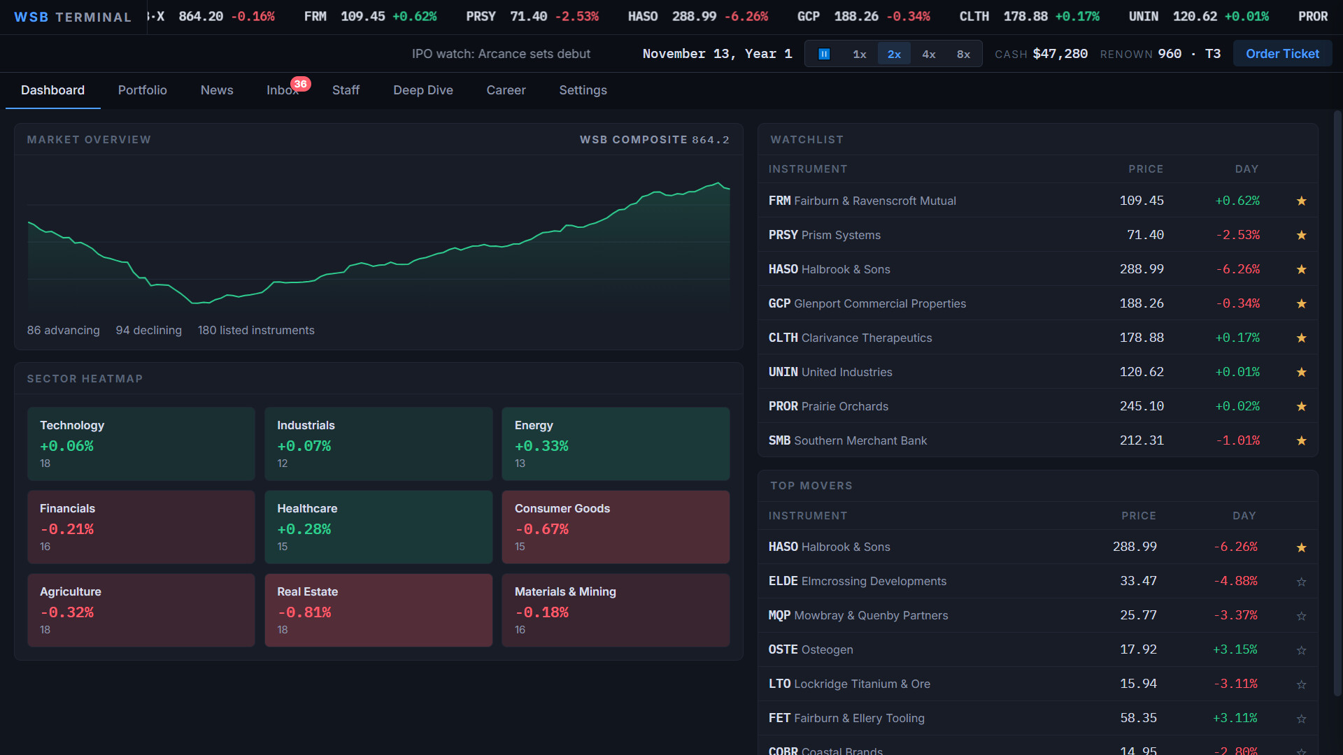 Wall Street Brokerのスクリーンショット 1
