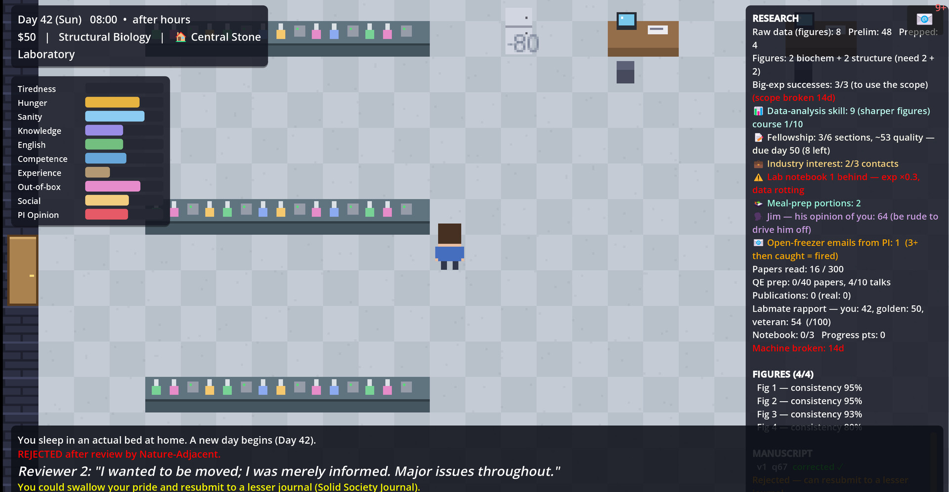 A PhD Simulator - Publish & Perish