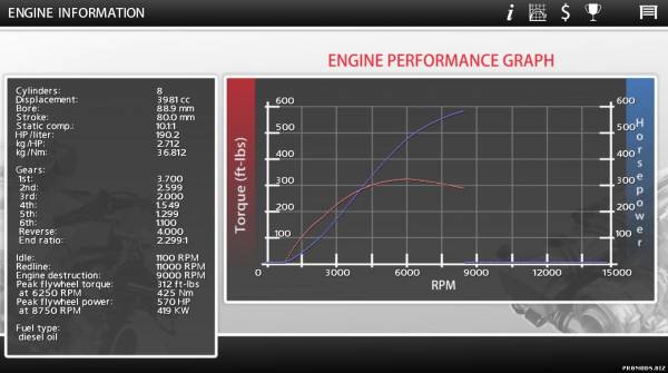 Street Legal Racing: Redline v2.3.1-游戏截图