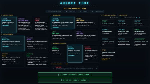 Aurora Core スクリーンショット 3