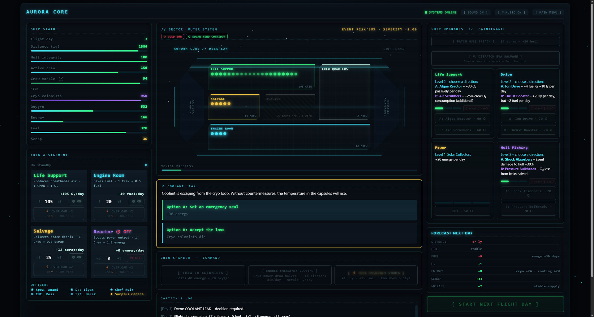 Aurora Core screenshot 1