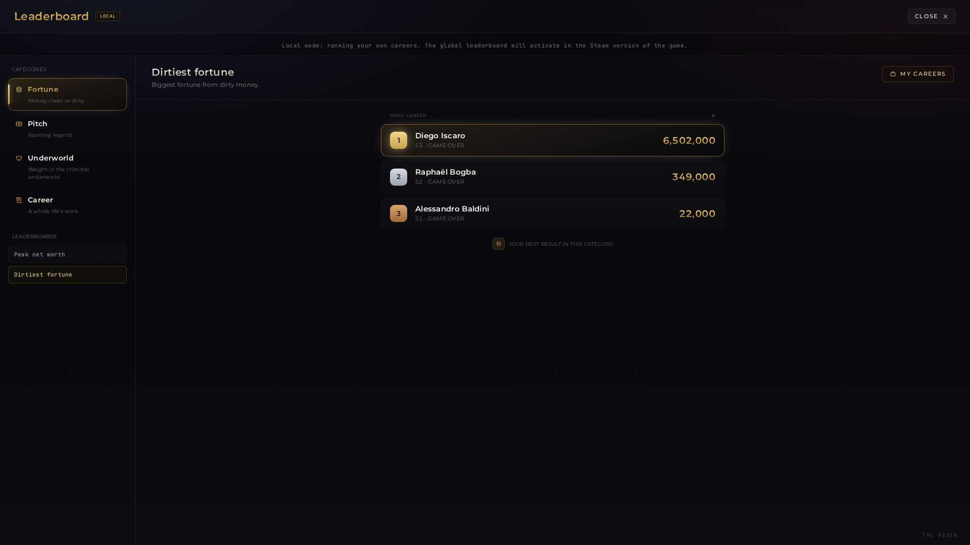 The Fixer screenshot 3