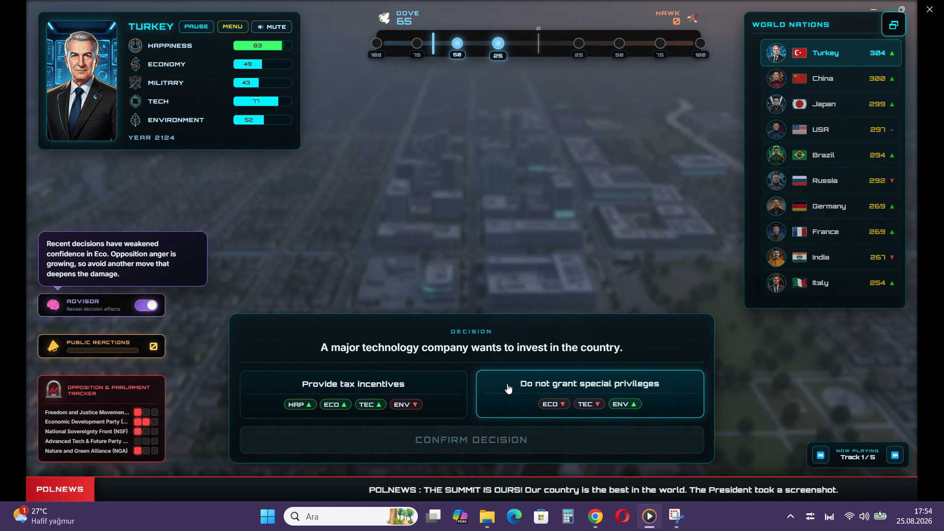 Political Survival - Head of State screenshot