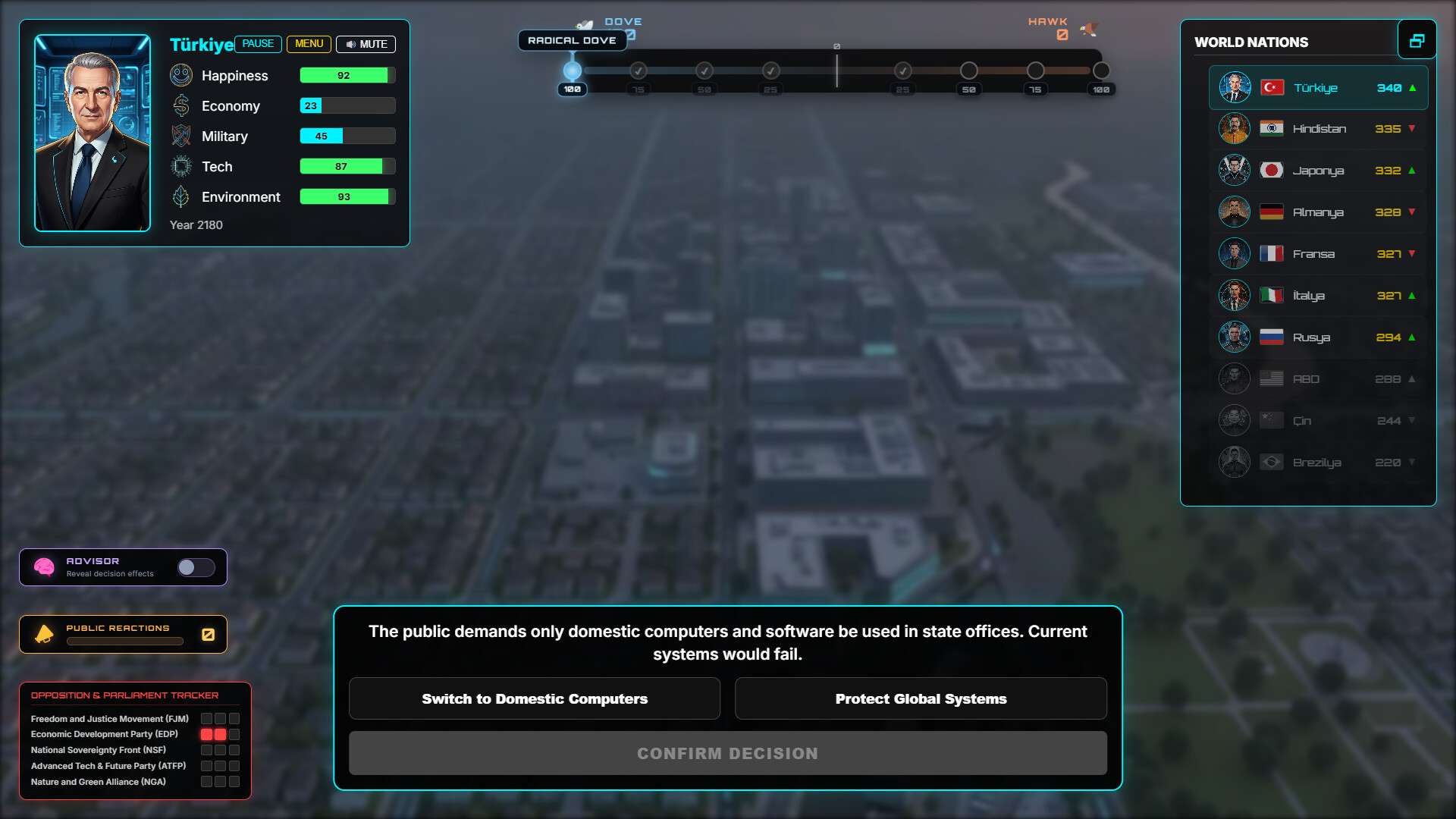 Political Survival - Head of State screenshot 5