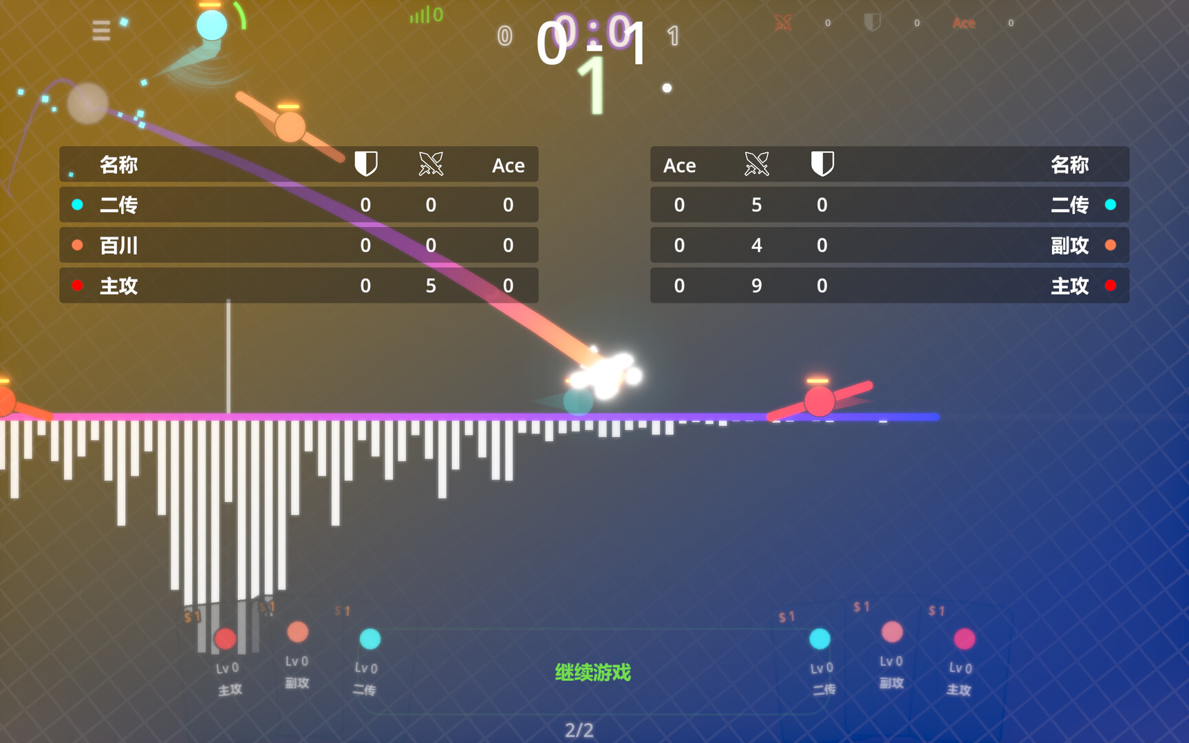 Cyber Volleyball screenshot 2