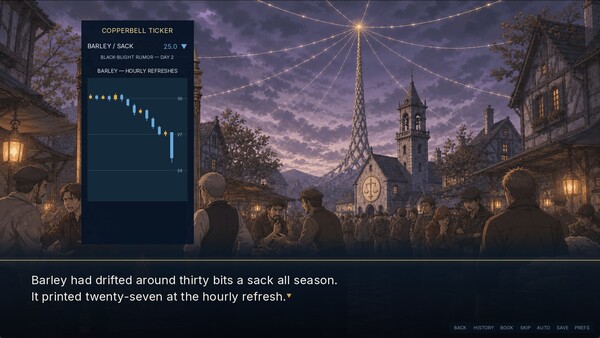 I Was a Failed Day Trader Who Lost Everything, But After Being Reincarnated in Another World, My Textbook Technical Analysis Actually Works and Now I'm the Richest Man in the Kingdom!?