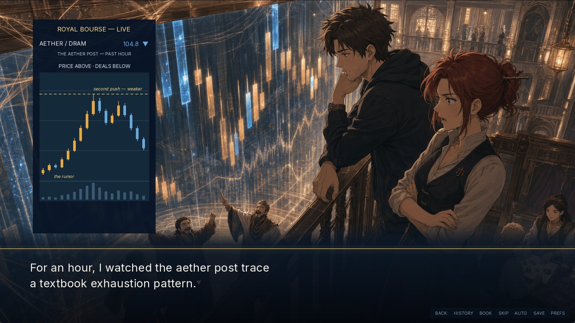 I Was a Failed Day Trader Who Lost Everything, But After Being Reincarnated in Another World, My Textbook Technical Analysis Actually Works and Now I'm the Richest Man in the Kingdom!? screenshot 12