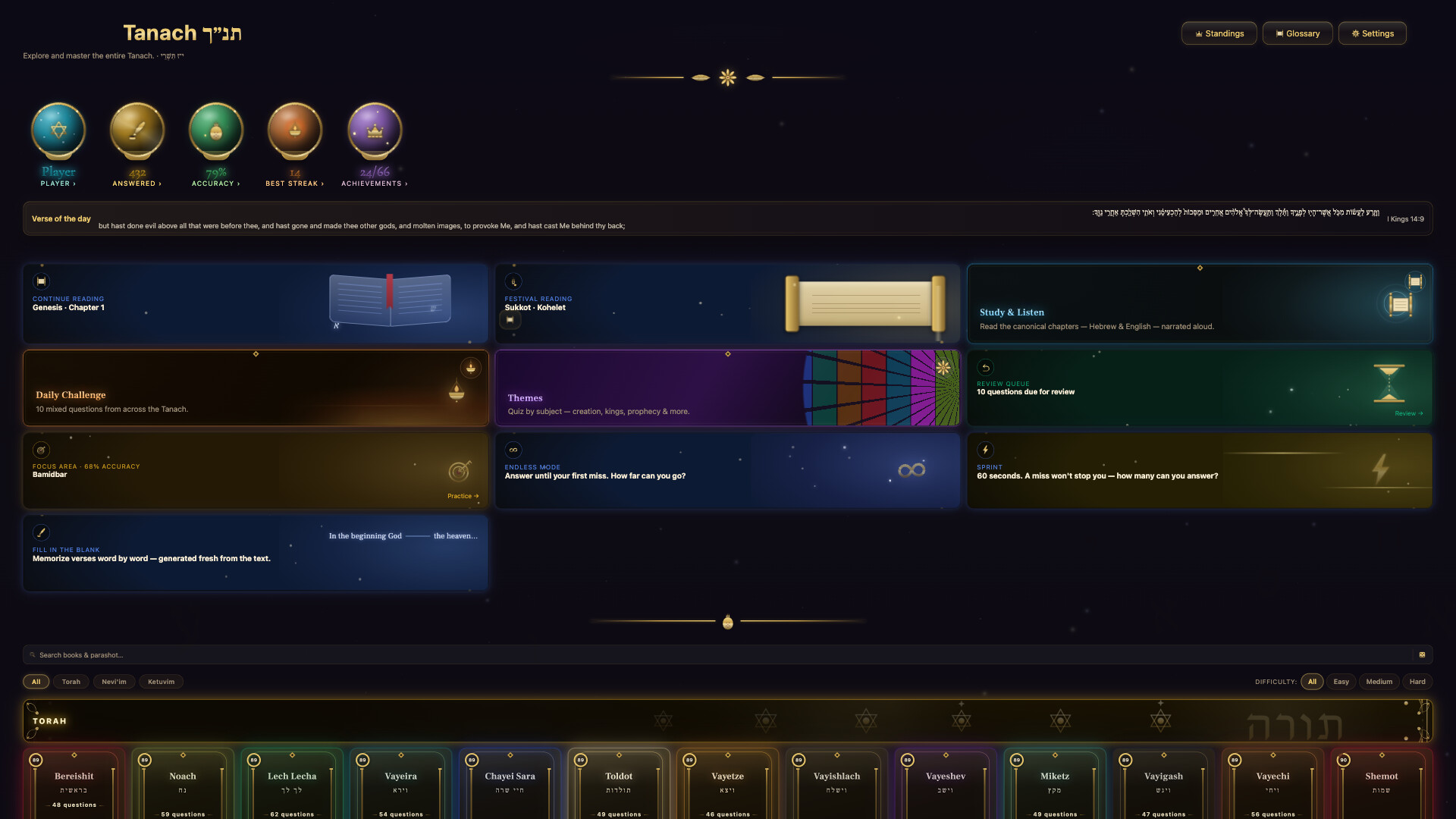 Tanach: A Journey Through the Hebrew Bible – Screenshot 1