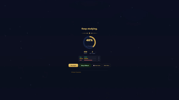 Tanach: A Journey Through the Hebrew Bible スクリーンショット 5