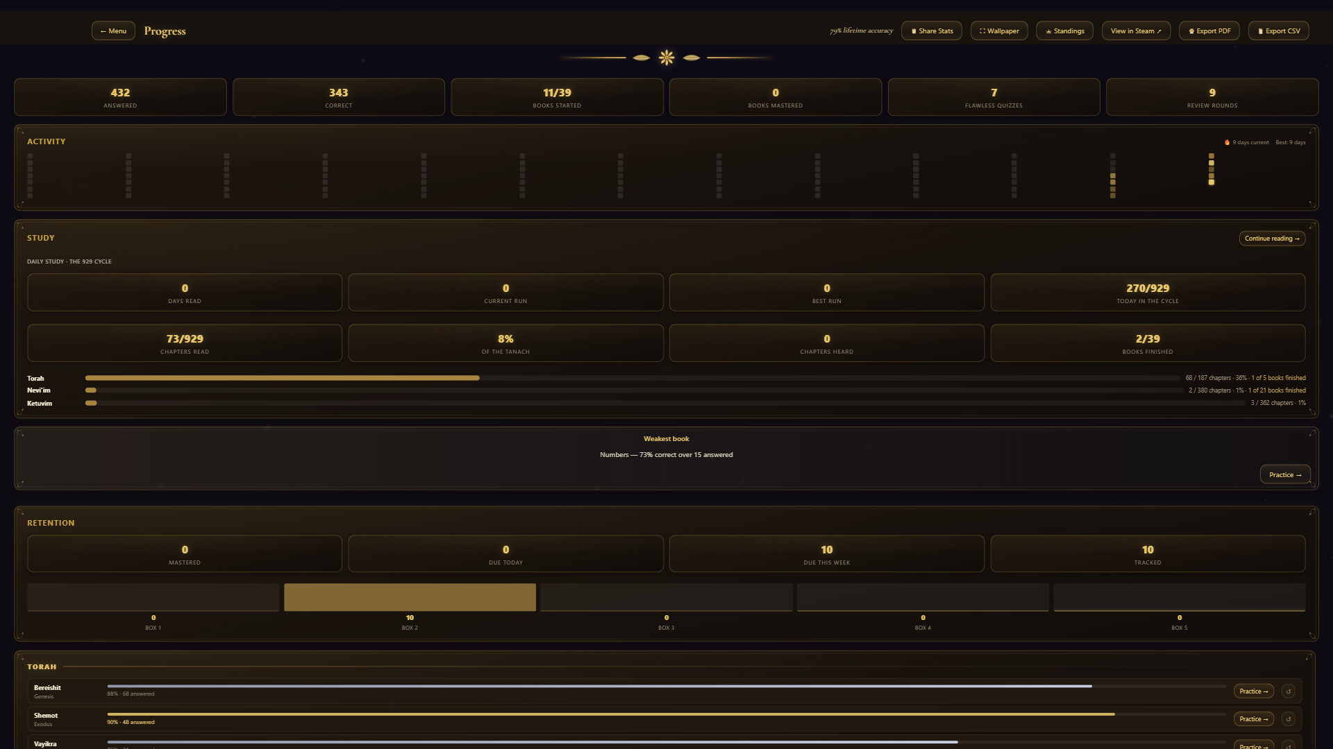 Tanach: A Journey Through the Hebrew Bible screenshot #17