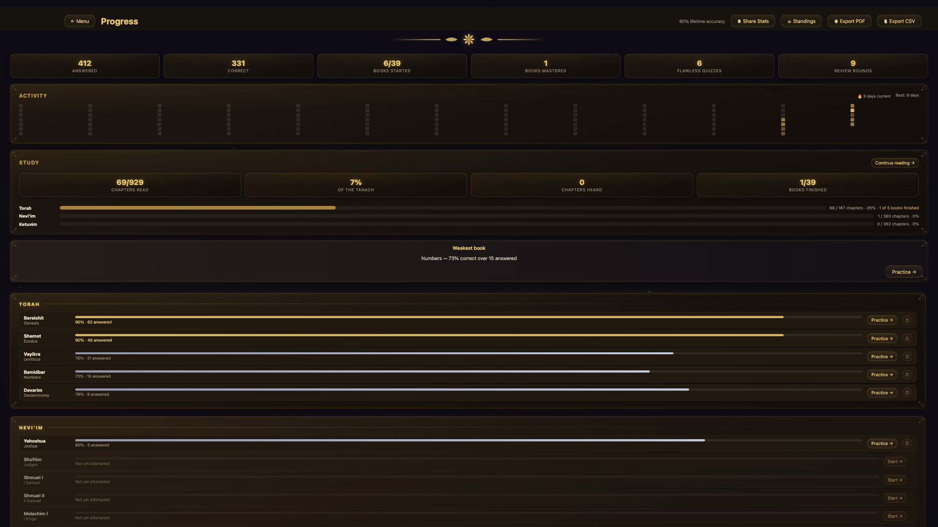 Tanach: A Journey Through the Hebrew Bible – Screenshot 12