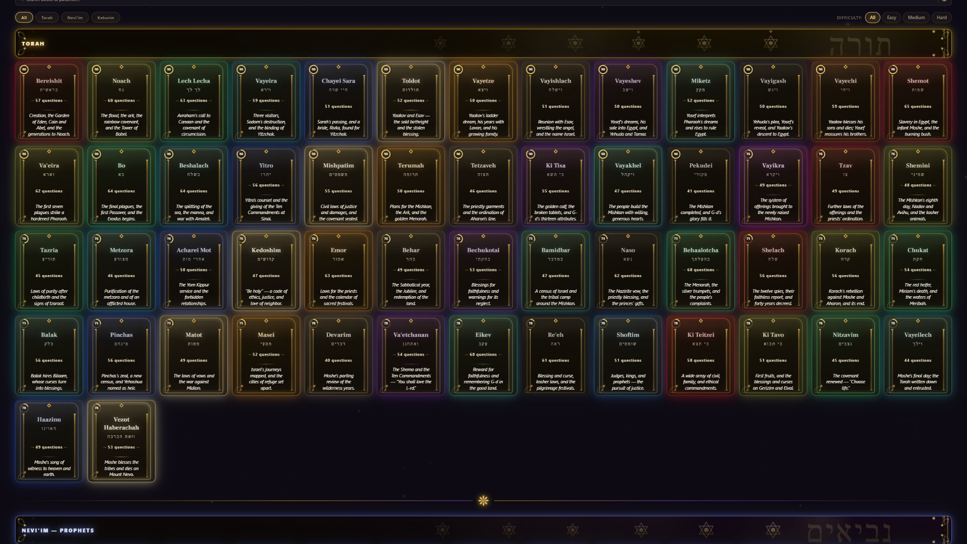 Tanach: A Journey Through the Hebrew Bible screenshot #2