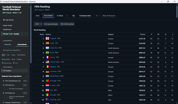 Football Fictional World Simulator screenshot 15