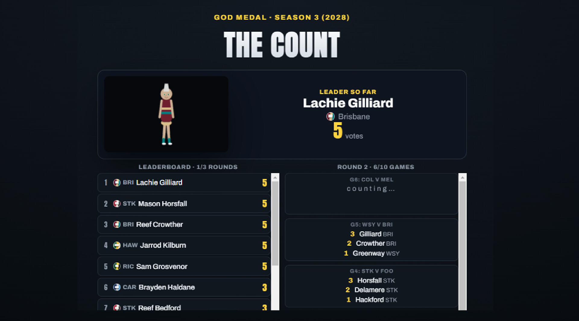 Aussie Rules Legend screenshot 19