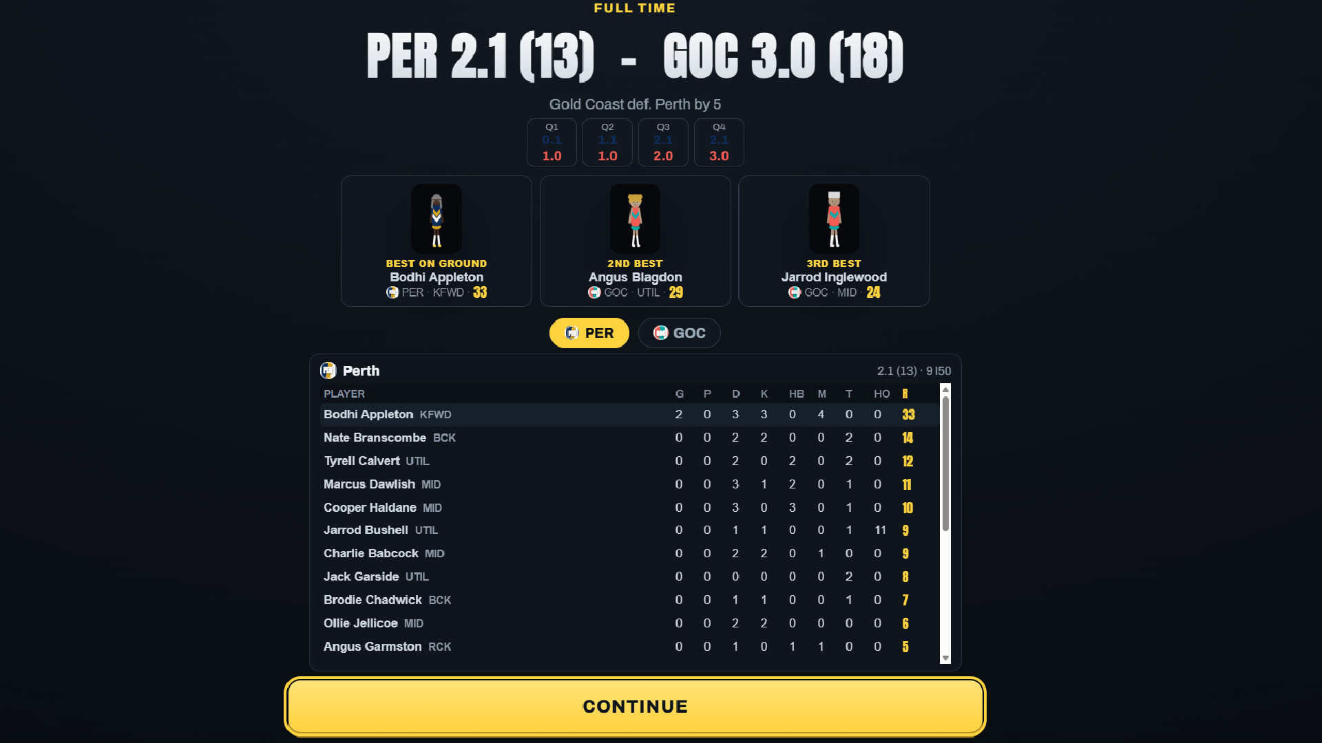 Aussie Rules Legend screenshot 15