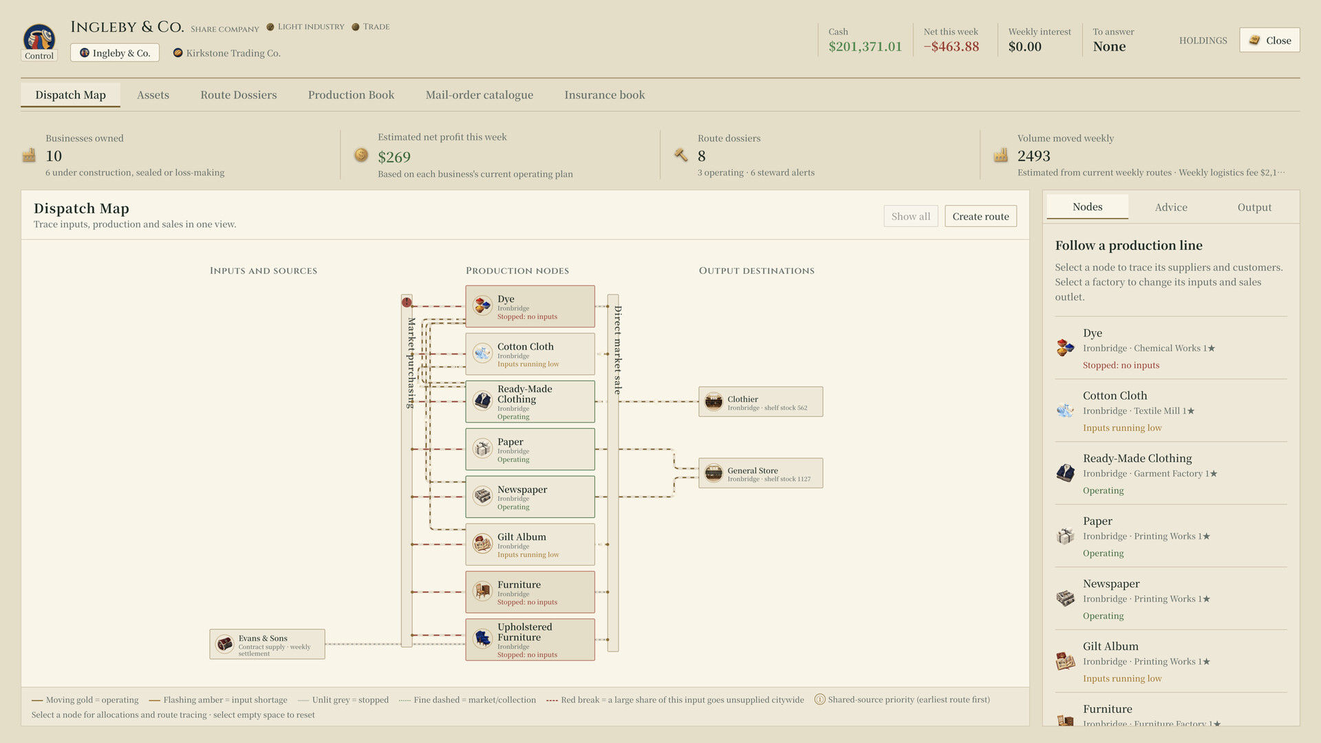 CAPITALIUM screenshot 4
