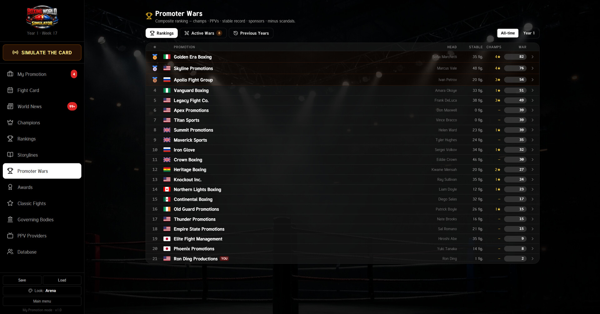 Boxing World Simulator screenshot 12