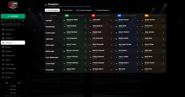 Boxing World Simulator screenshot 7