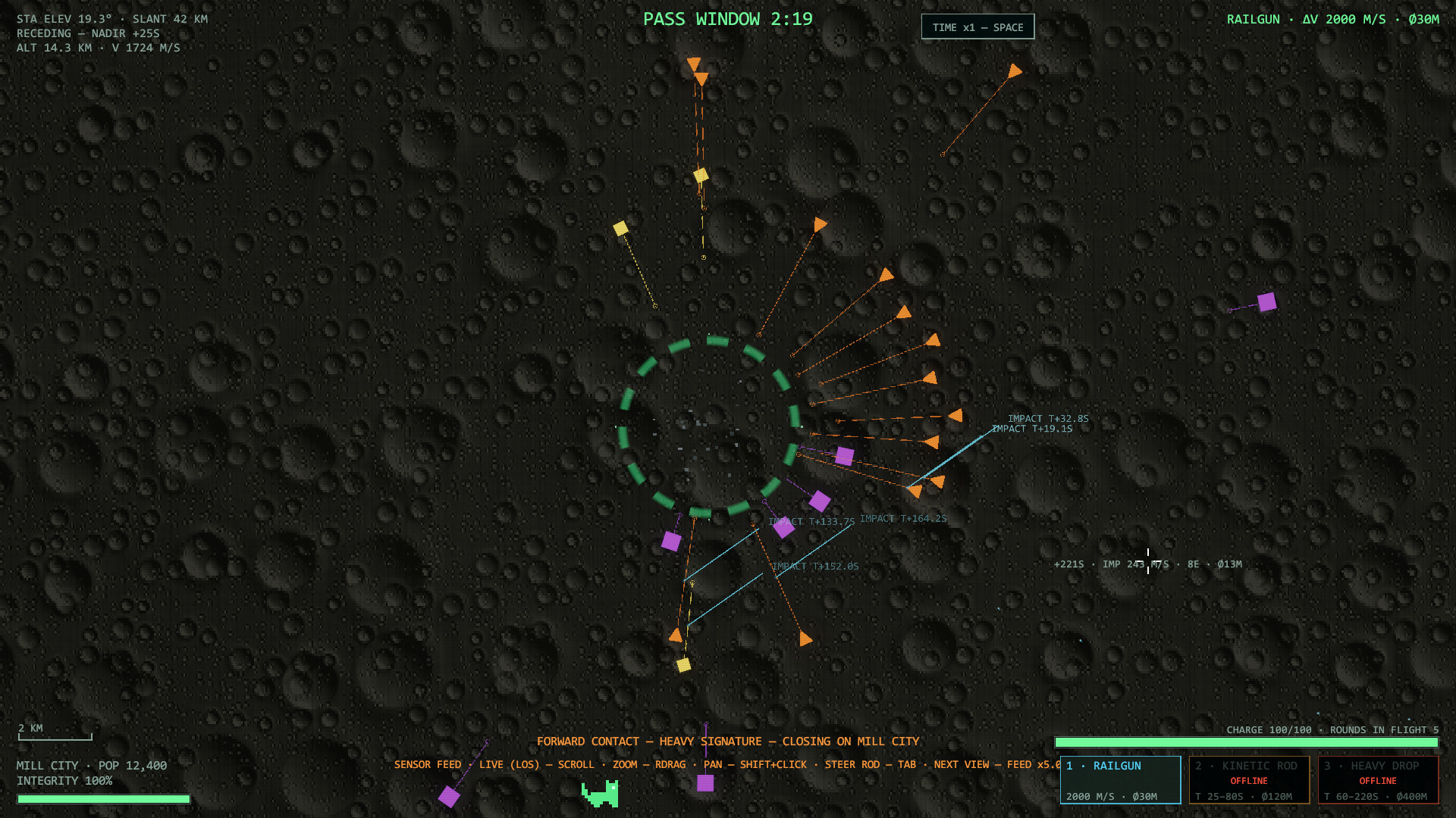 Guardian Above the Domes screenshot 2