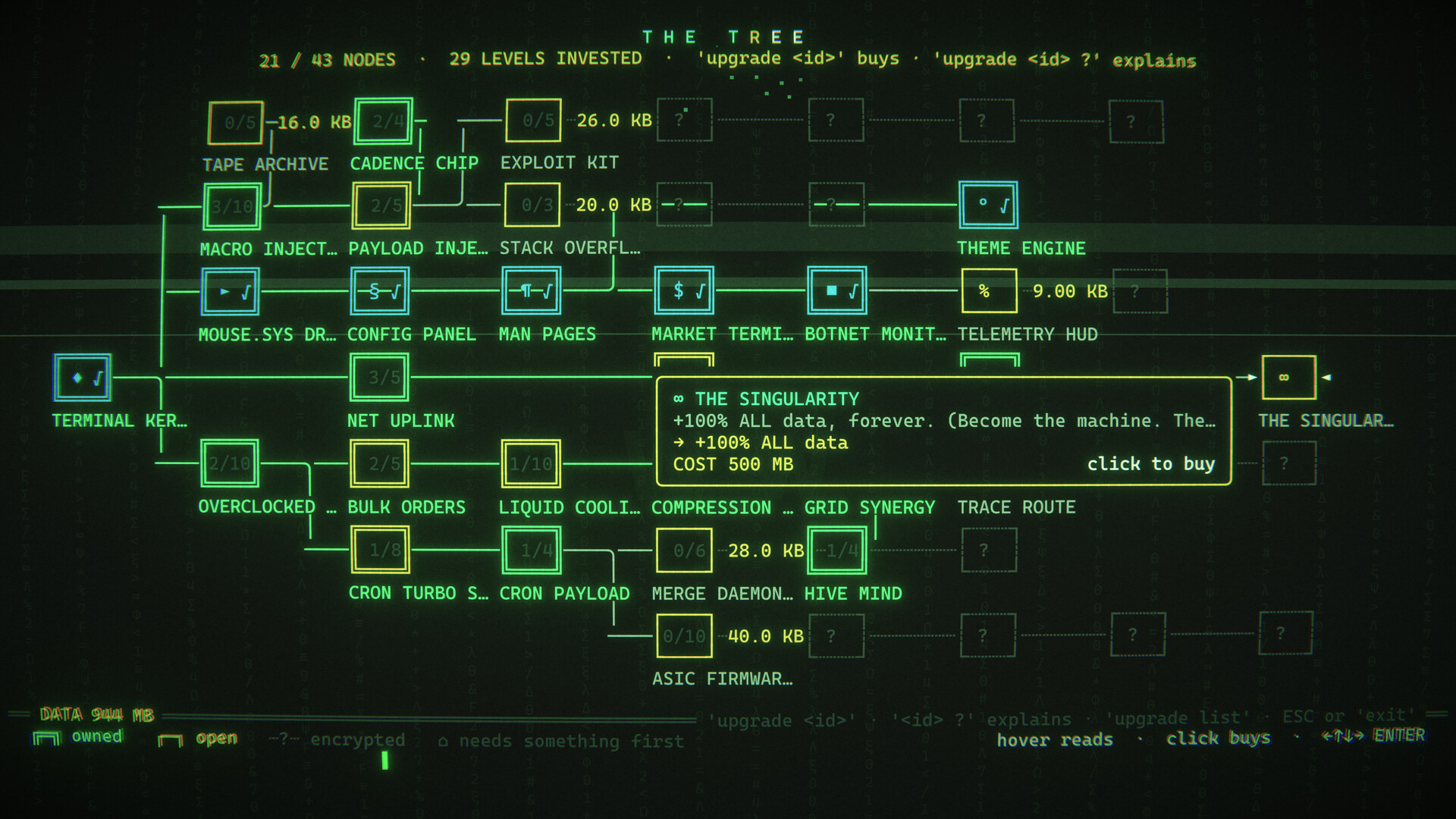 Terminidle screenshot #5