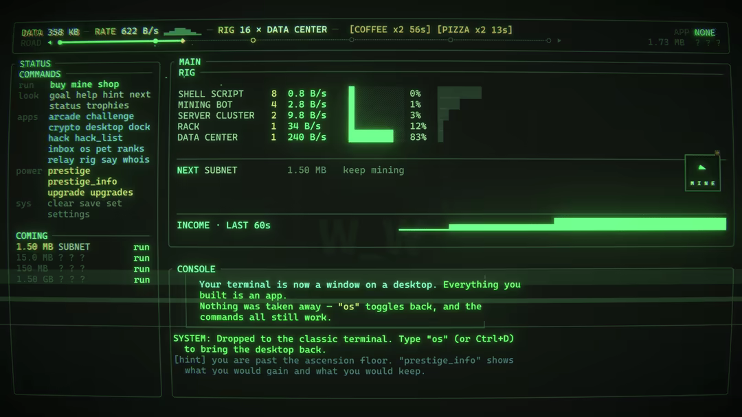 Terminidle video 2