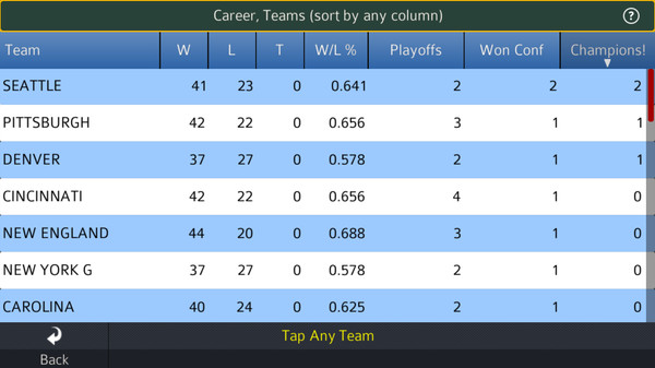 Screenshot z Pro Strategy Football 2016