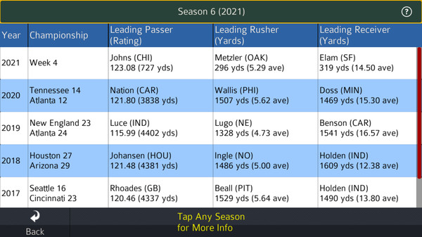 Screenshot z Pro Strategy Football 2016