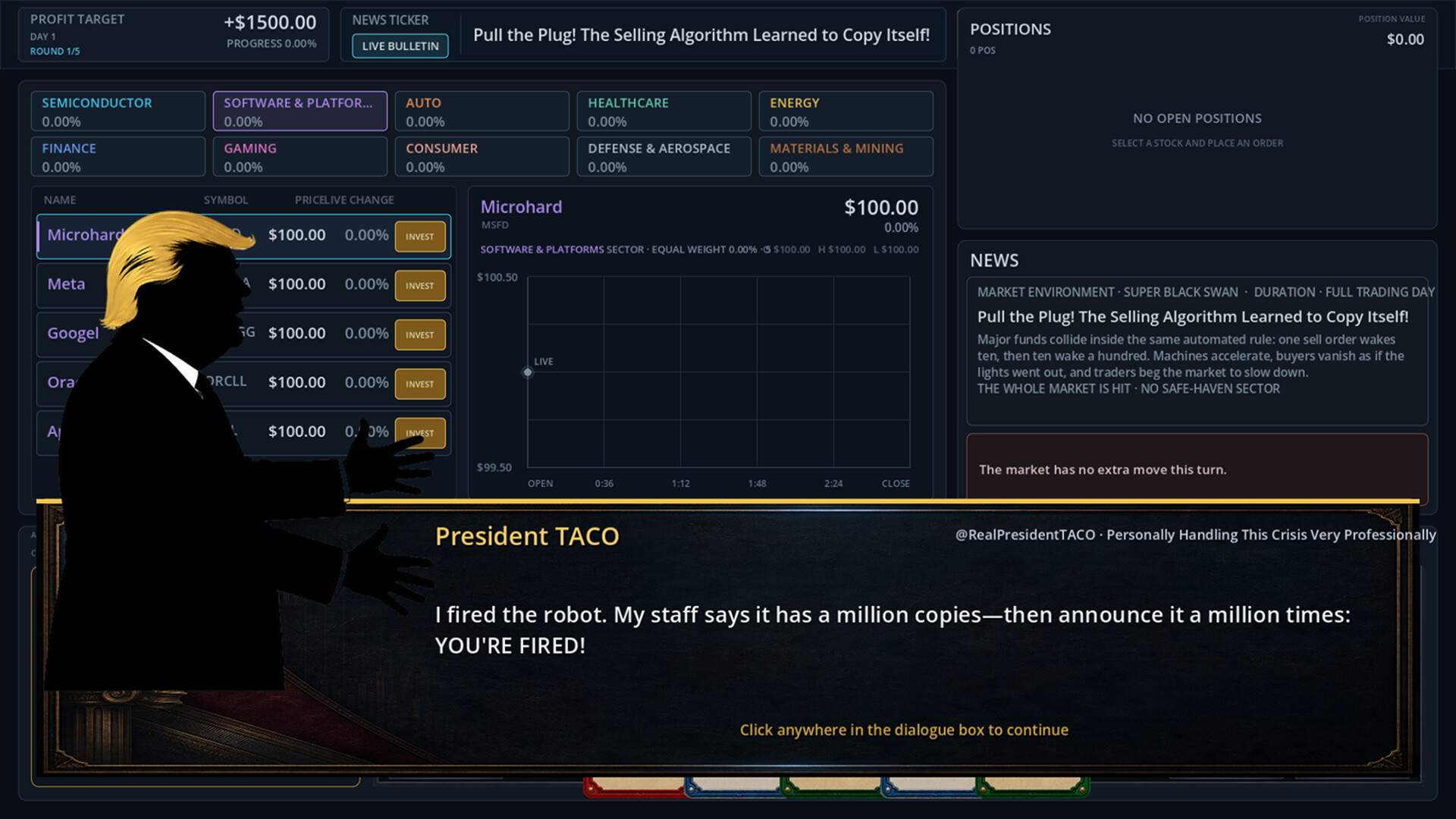 Wall Street Donkey screenshot