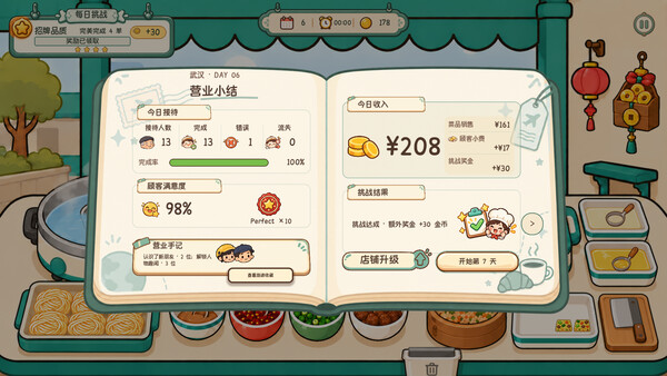 World, Breakfast Is Served ! screenshot 5