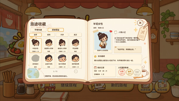 World, Breakfast Is Served ! screenshot 7